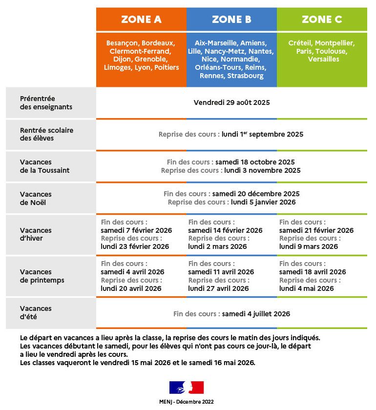 Calendrier scolaire 2025 2026